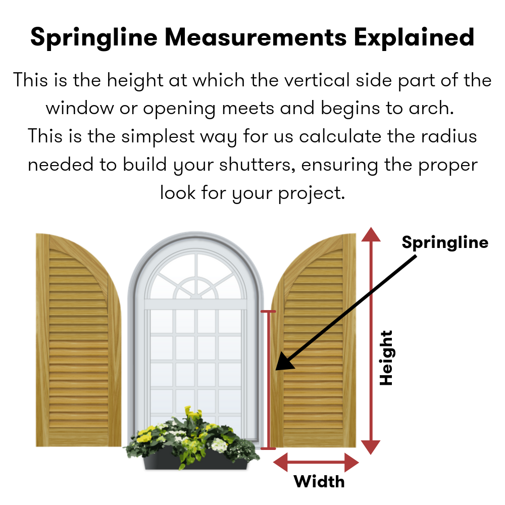 Exterior Shutter Springline Measurements 